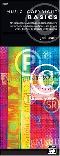Copyright Basics